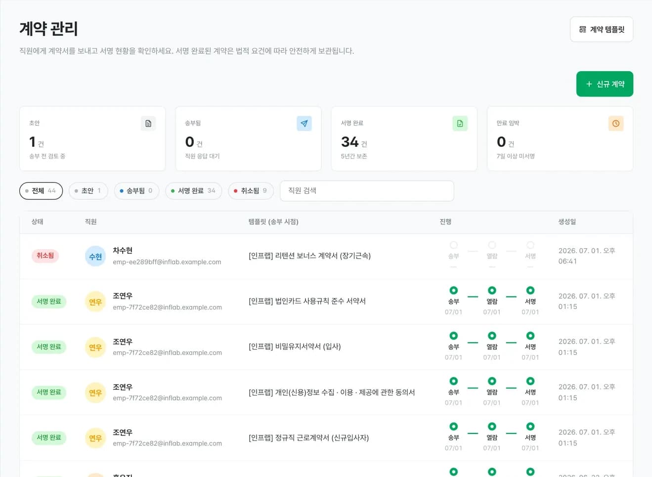 계약 발송, 열람, 서명 상태를 한눈에 확인하는 Romean 계약 관리 화면